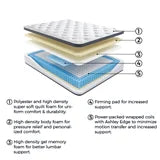 12'' Hybrid Mattress Twin Only - Ken Ecommerce Specialist