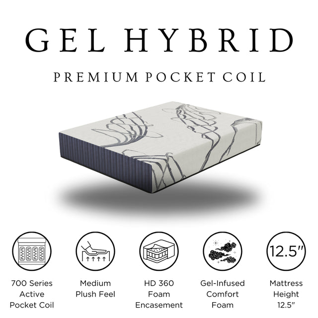 GEL HYBRID - 12.5" Hybrid - Full, Queen, King - Ken Ecommerce Specialist