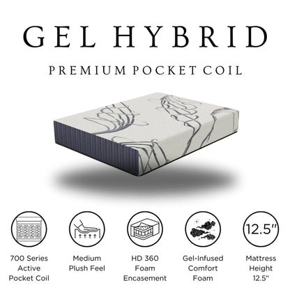 GEL HYBRID - 12.5" Hybrid - Full, Queen, King - Ken Ecommerce Specialist